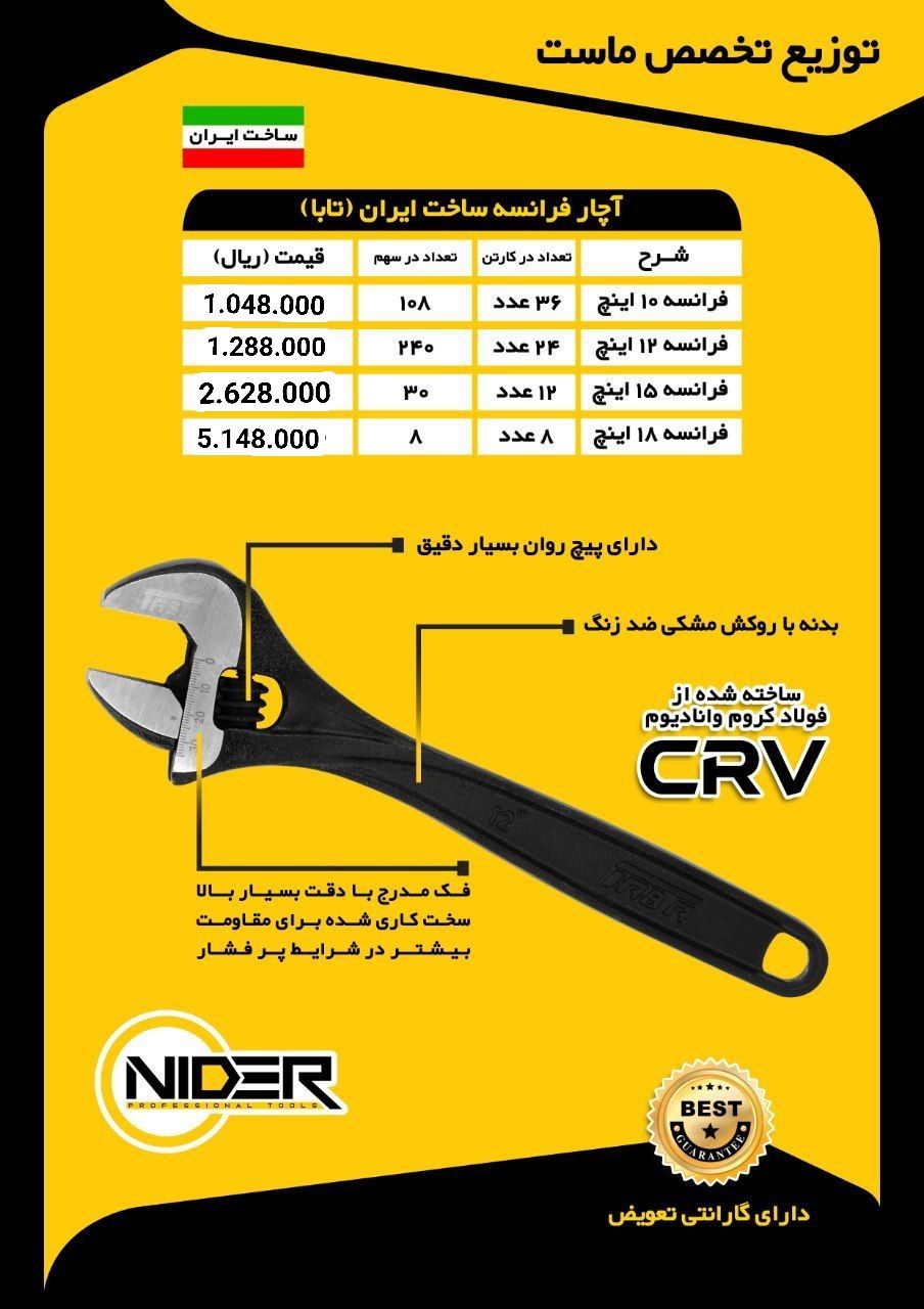 آچار فرانسه