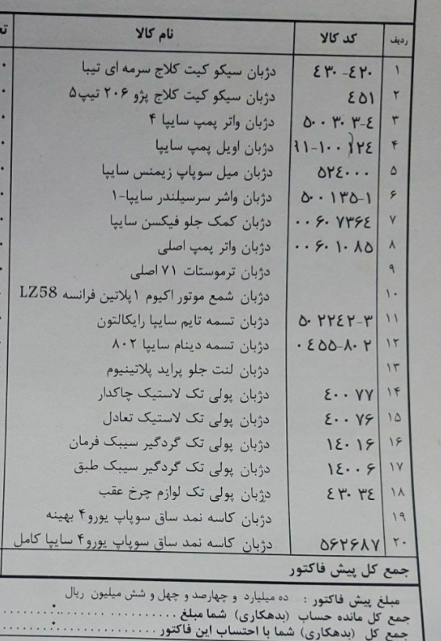 اقلام پیشنهادی استثنایی ارزان تر از