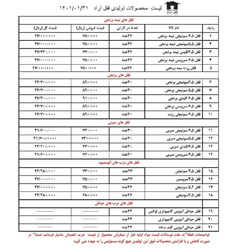 لیست محصولات اراد ۰۰۲۱۶۶۷۲۷۴۷۴