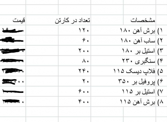 صفحه سنگ کایوت