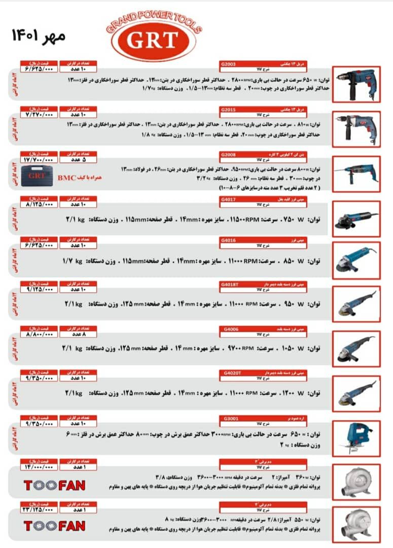 لیست قیمت محصولات GRTبا یکسال گار