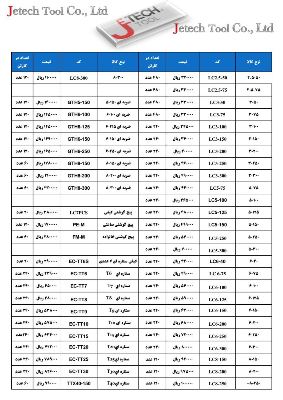 لیست جدید ابزار آلات جتک Jetech پ