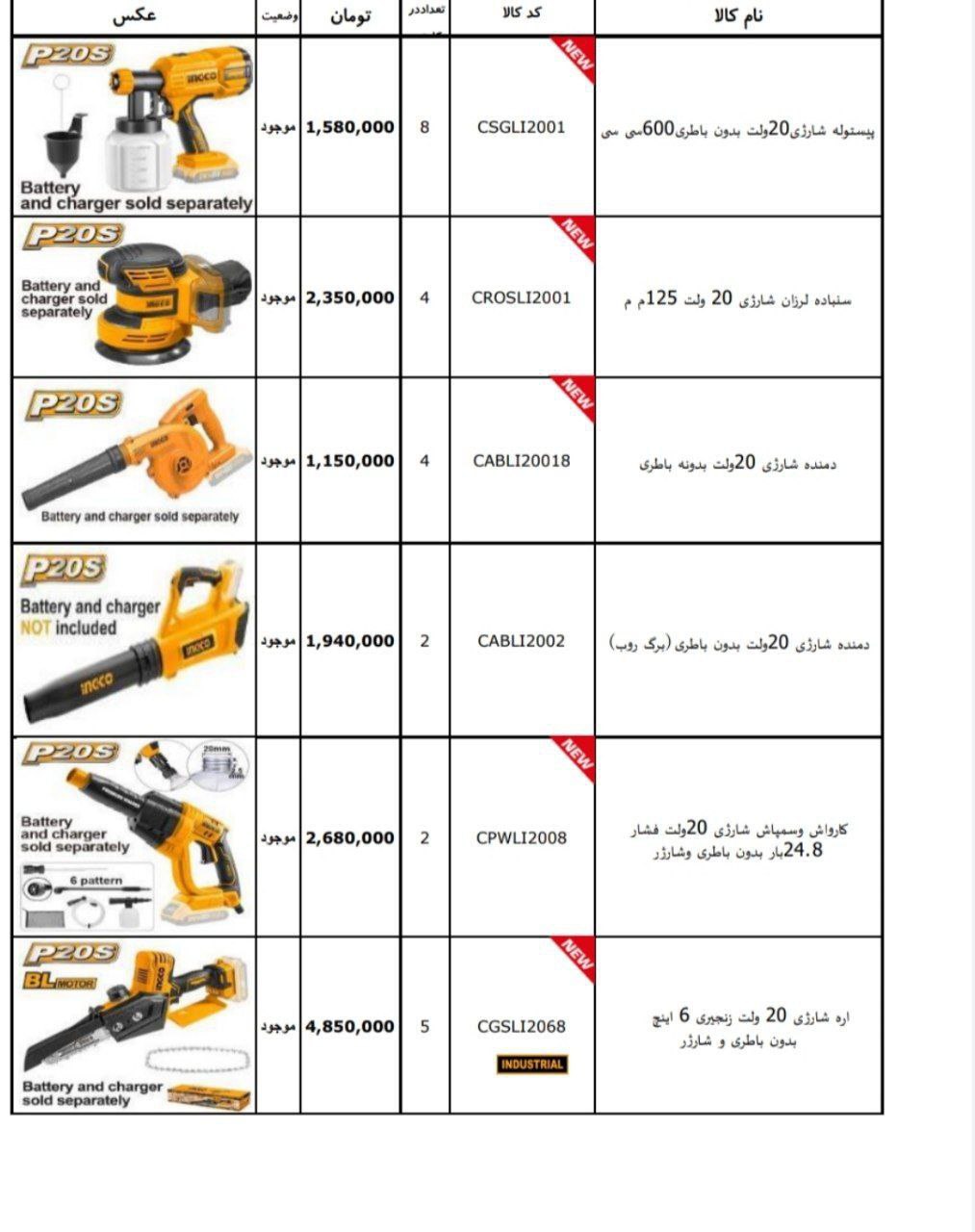 وبسایت فروشگاهی ابزارلاین ارسال به