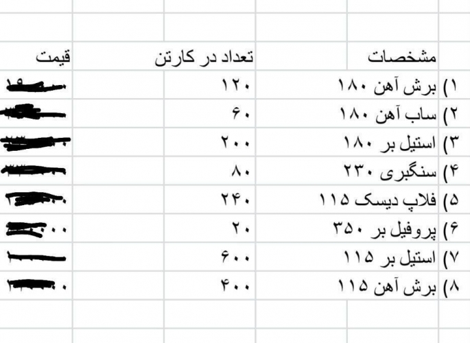 صفحه سنگ کایوت