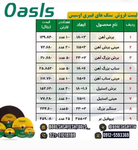 خانواده سنگ های برش و سایش "اوسیس"