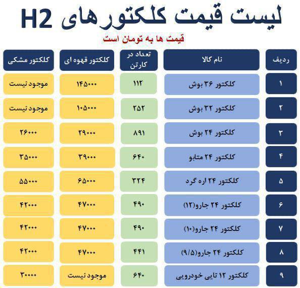 بار جدید ارمیچرهای ام جی اس رسید 