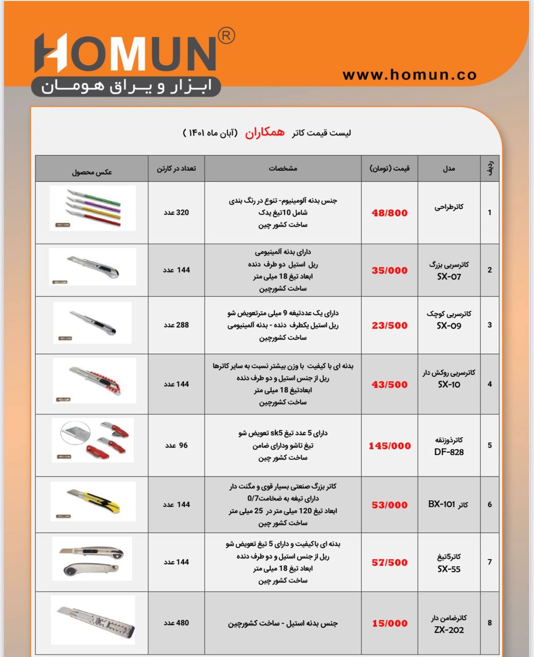 با سلام فروشگاه تيغ و كاتر جهت ث