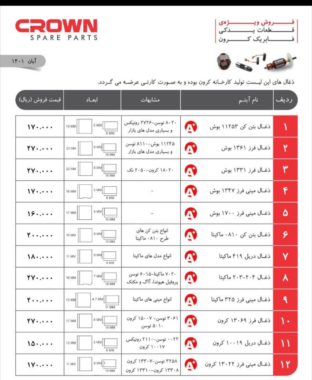 ارميچر بالشتك‎ جهت اطلاع از قيمت، 
