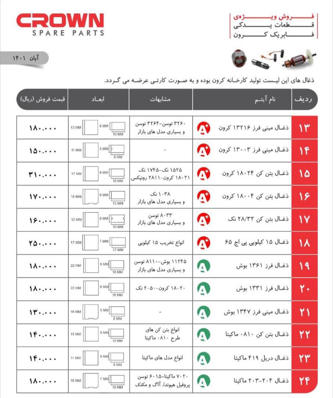 ارميچر بالشتك‎ جهت اطلاع از قيمت، 