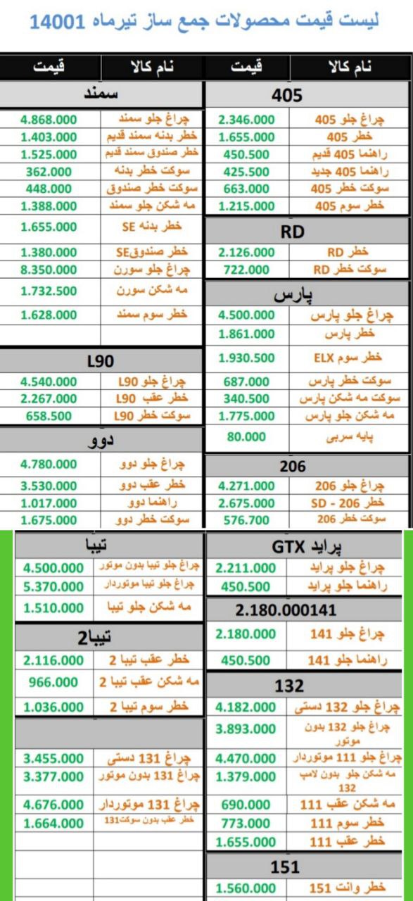 چراغجات جمعسازهمکاران گرامی توجه