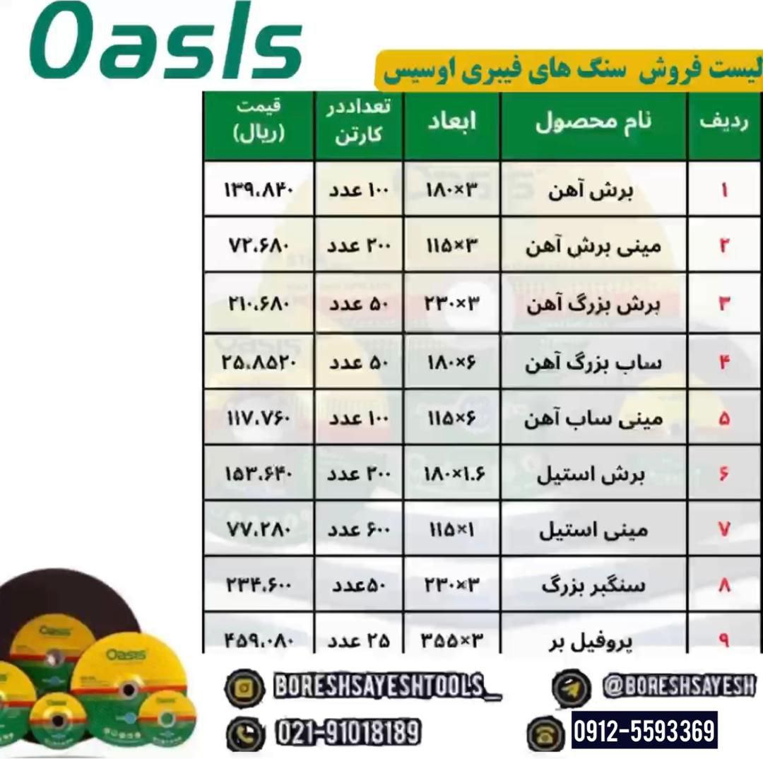 خانواده سنگ های برش و سایش "اوسیس"