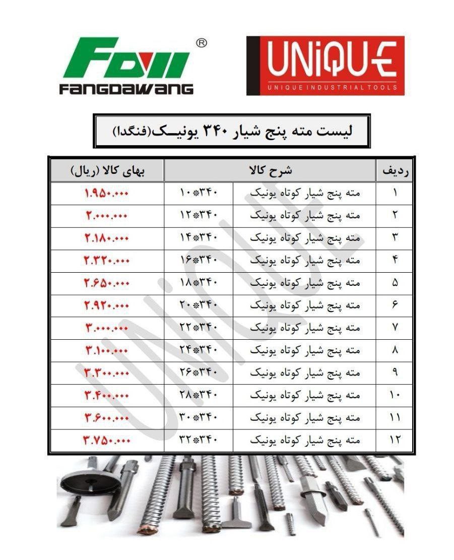لیست مته پنج شیار یونیک در ابزار 