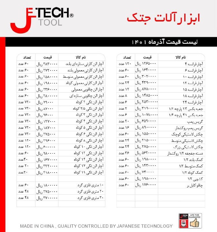 لیست قیمت جدید محصولات جتکJetech 