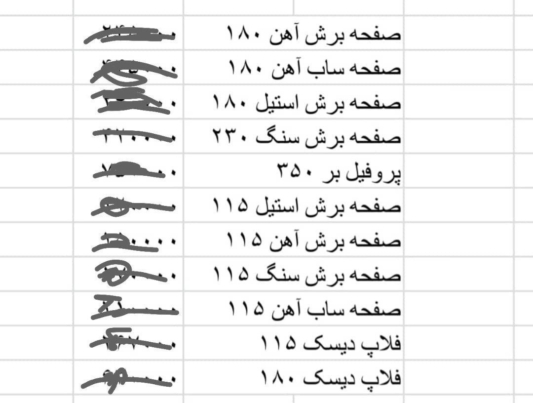  سنگ کایوت (ترکیه) فروش نقدی ضمان