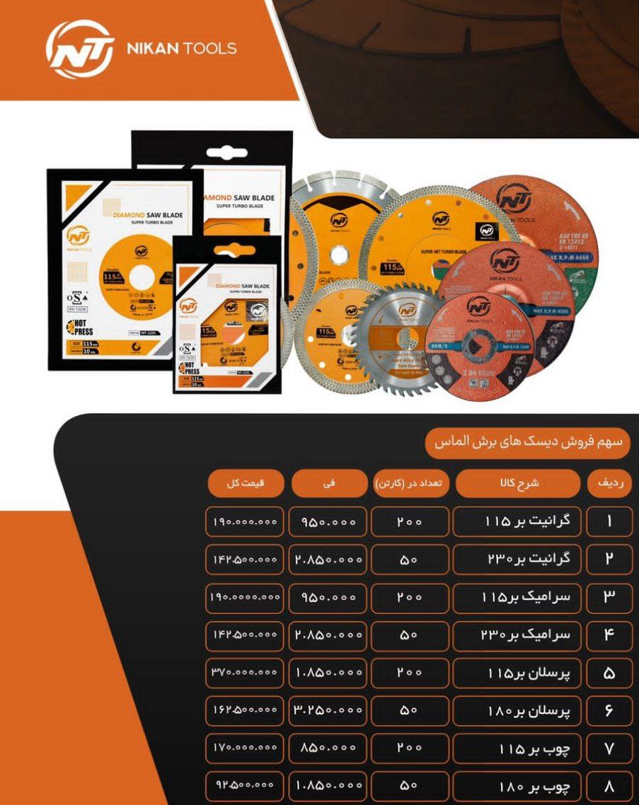 گرانیت بر مینی بزرگ سرامیک بر مینی
