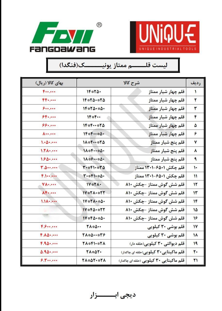 قلم چهارشیار / پنج شیار / شش گوش