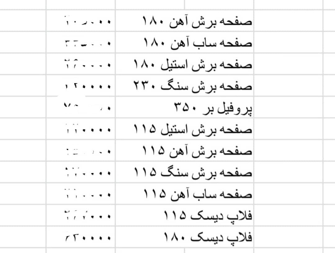  سنگ کایوت (ترکیه) فروش نقدی ضمان