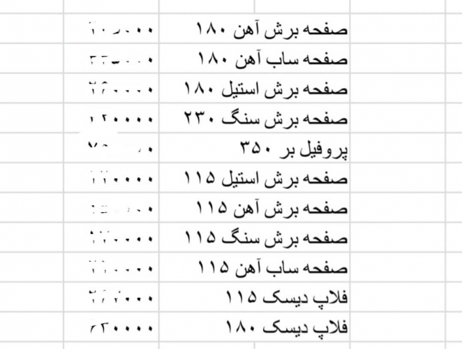 سنگ کایوت (ترکیه)