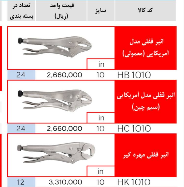 انبرقفلی آمریکایی و مهره گیر ایران 