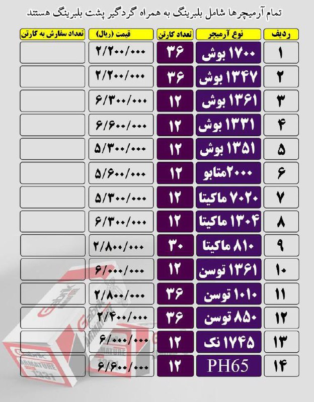 بهترین ارمیچر بازار ایران رسید۰۹۱۲