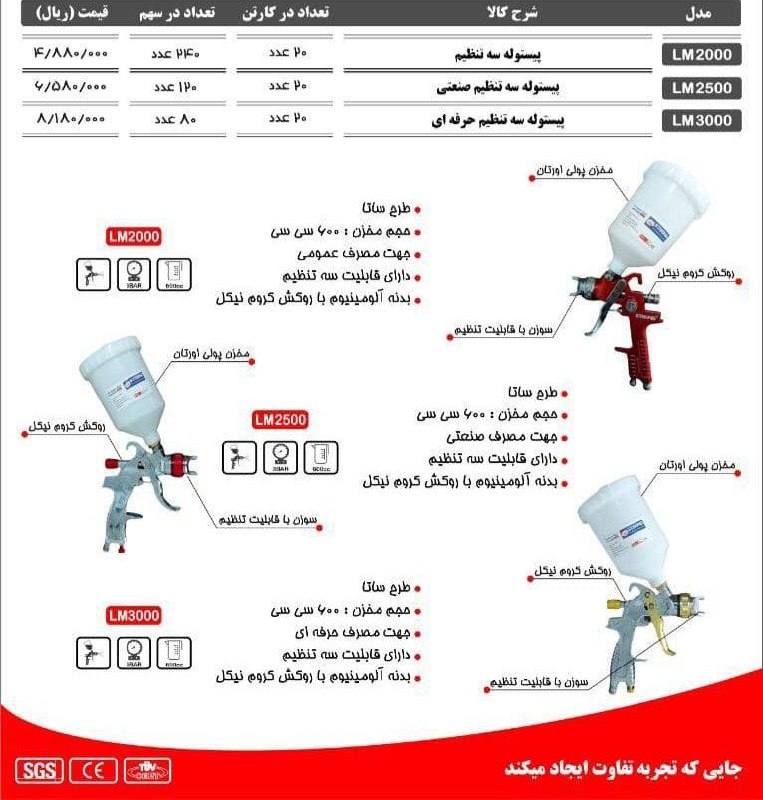 صنعت ابزار ایران نام محصول : پیست
