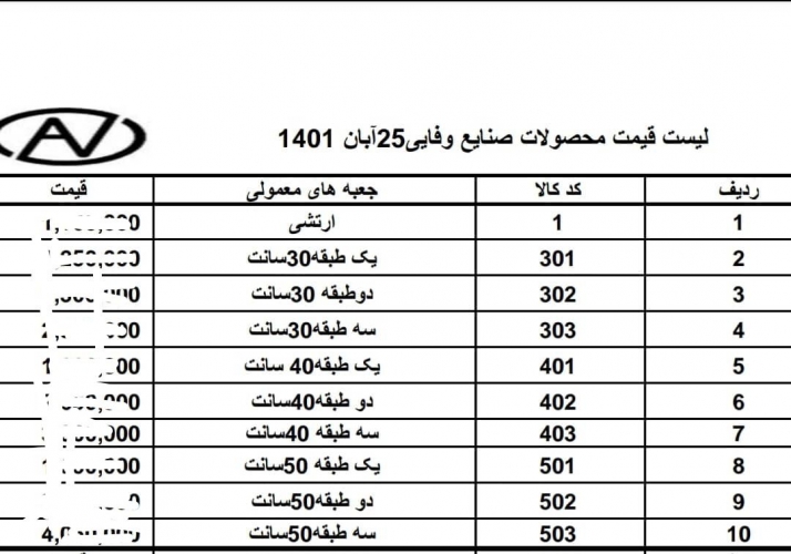 جعبه ابزار وفایی