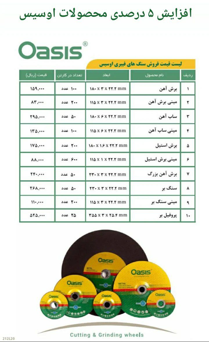 سنگ های برش و سایش "اوسیس"مجموعه 