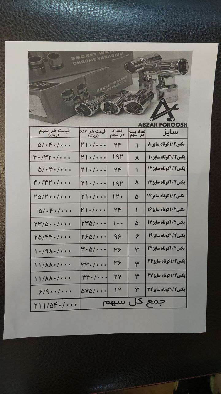 ابزار پارسیان