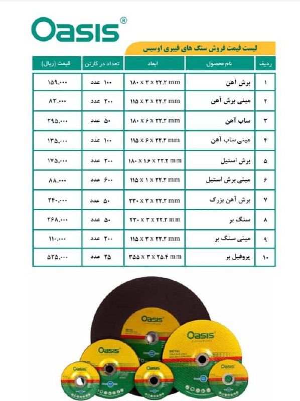 ️صنعت برش ‌️#صنعت_برش#صنعت_تهران