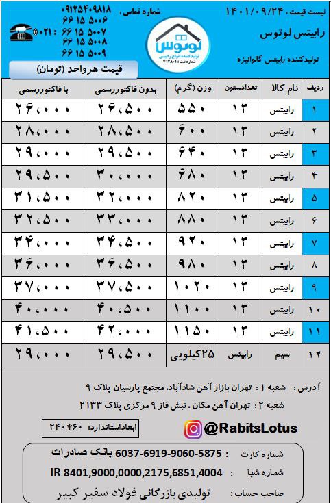 رابیتس لوتوستولیدکننده انواع رابیت