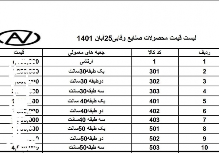 جعبه ابزار وفایی