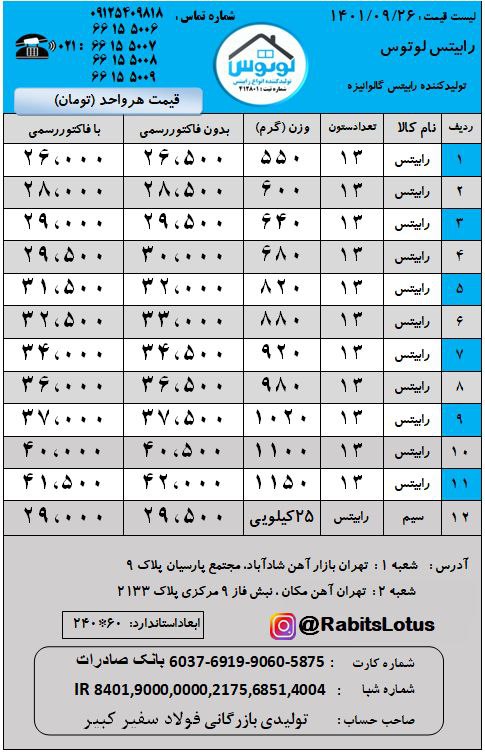 #رابیتس رابیتس لوتوستولیدکننده ان