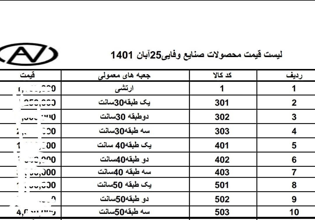  جعبه ابزار وفایی فروش نقدی ۱۰٪ار