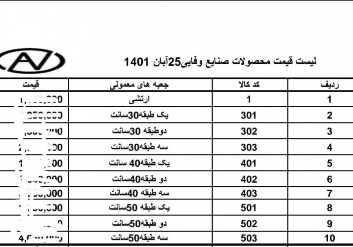 جعبه ابزار وفایی