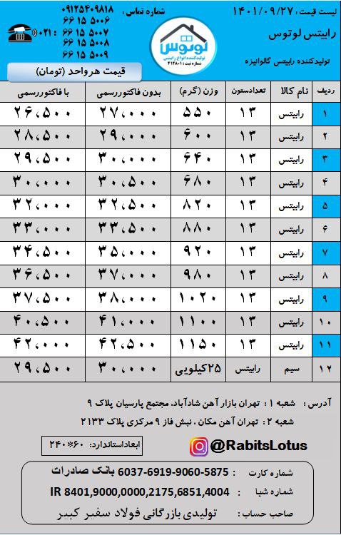 #رابیتس رابیتس لوتوستولیدکننده ان