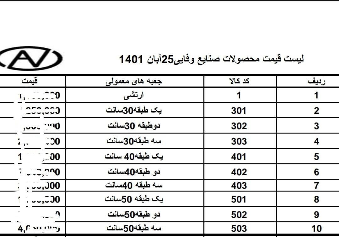  جعبه ابزار وفایی فروش نقدی ۱۰٪ار