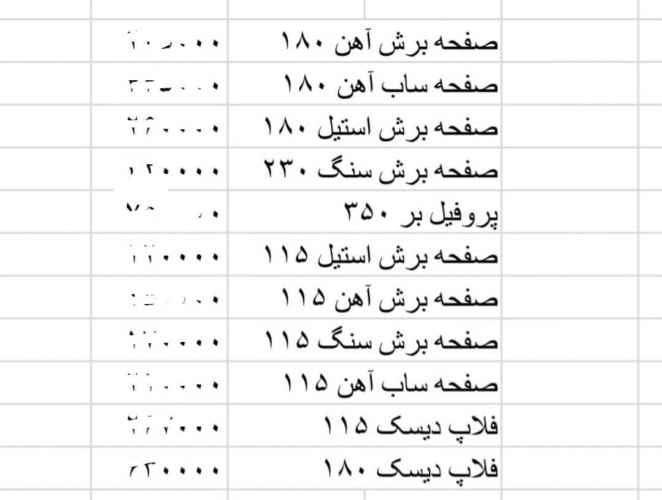 سنگ کایوت ( ترکیه)