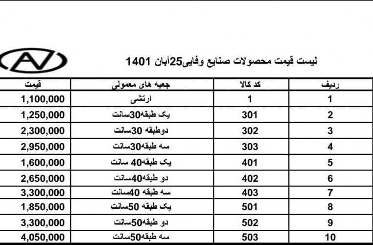 جعبه ابزار وفایی