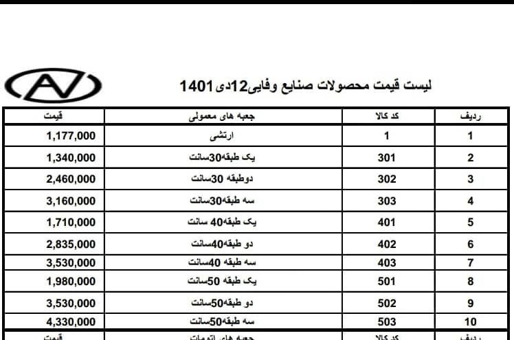  جعبه ابزار وفایی فروش نقدی ۱۰٪ار