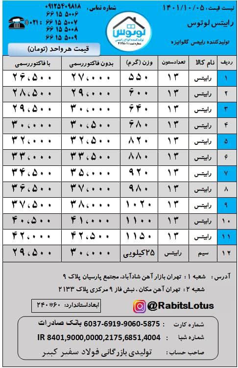 #رابیتس رابیتس لوتوستولیدکننده ان