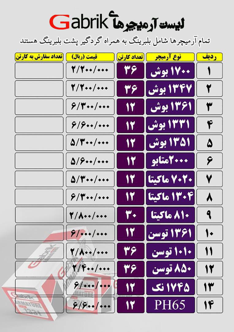 اخرین آرمیچری که میخریدگابریک. ب
