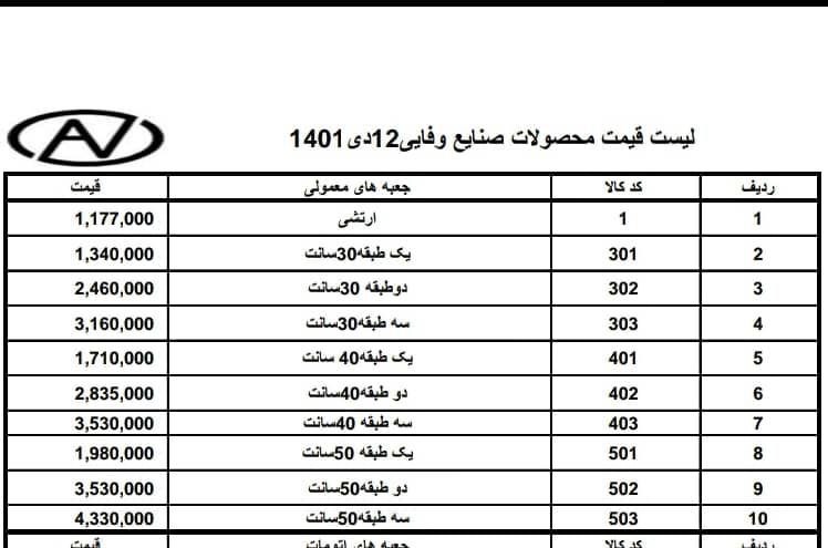  جعبه ابزار وفایی فروش نقدی ۱۰٪ار