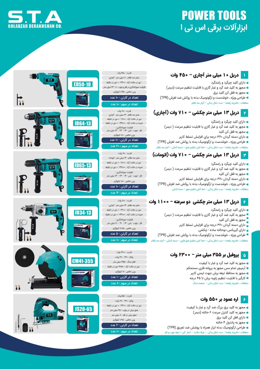  ابزارآلات برقی 