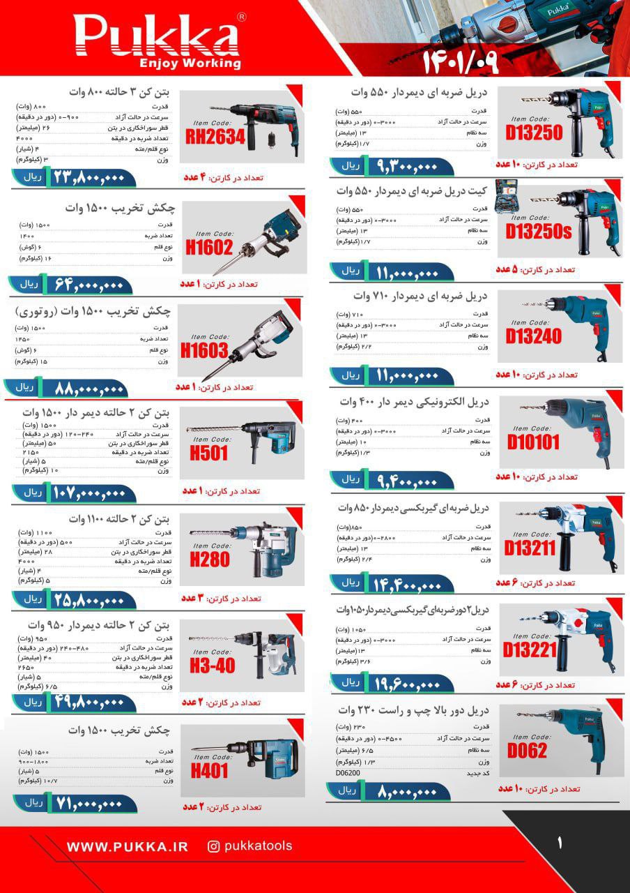 فروشگاه برش سایش سهند نماینده فروش 