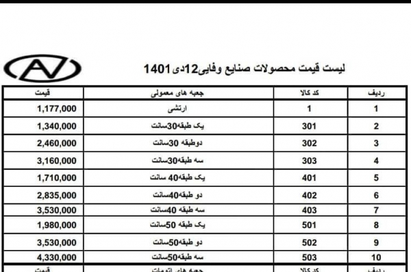 جعبه ابزار وفایی
