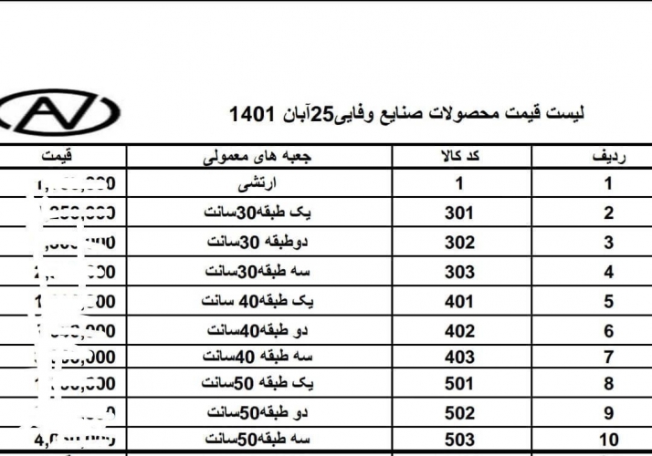 جعبه ابزار وفایی