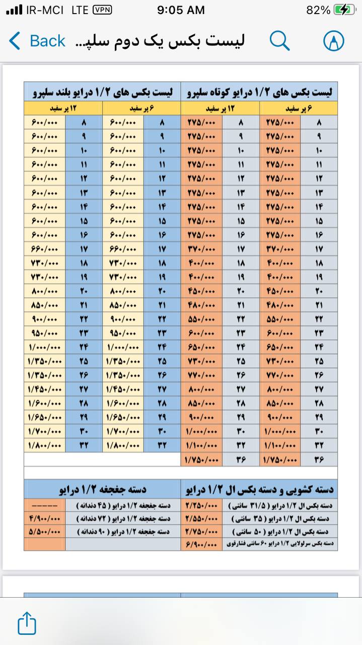 بكس هاى تكى كوتاه و بلند 1/2 درايو