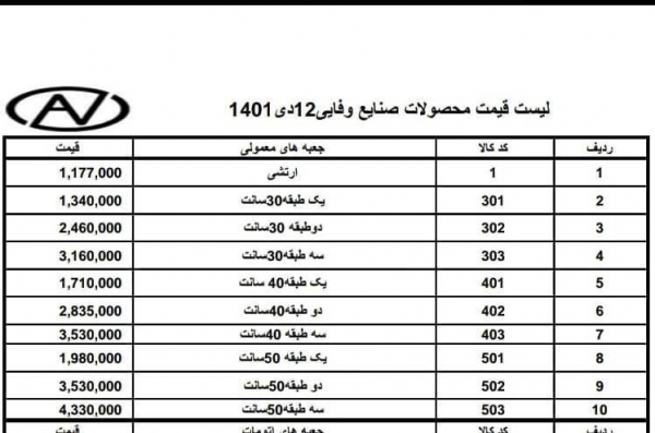 جعبه ابزار وفایی