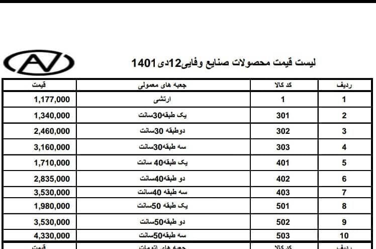  جعبه ابزار وفایی فروش نقدی ۱۰٪ار