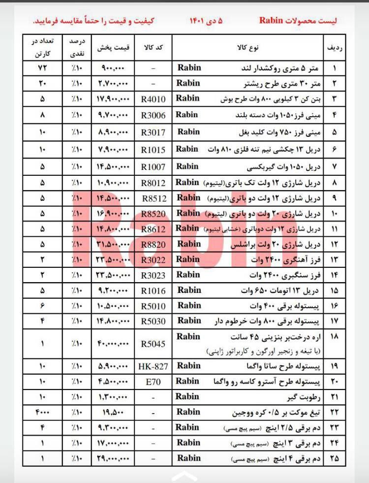  فروشگاه ابزار حرفه‌ای ‌ لیست جد
